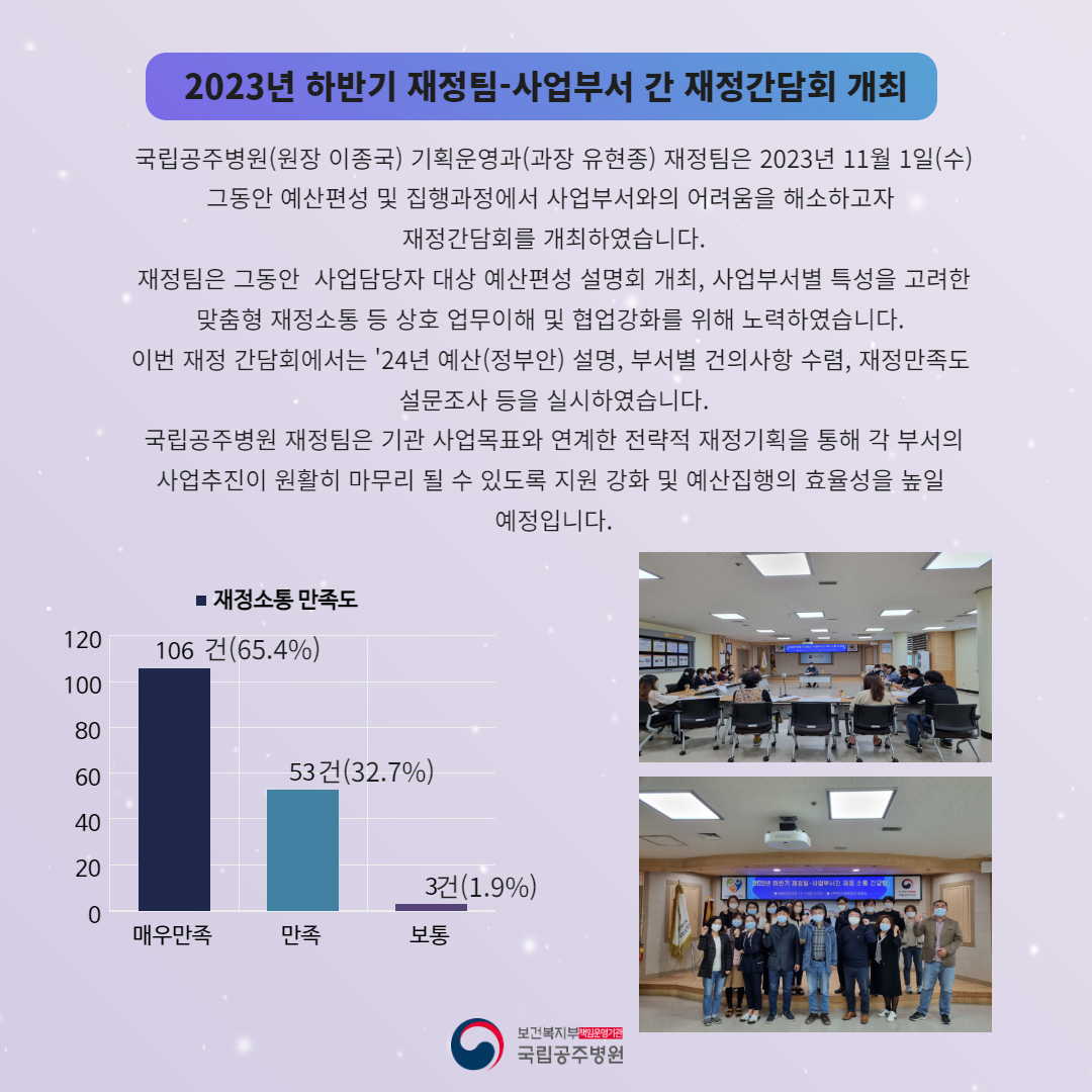 2023년 하반기 재정팀-사업부서 간 재정간담회 개최